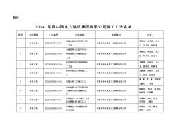 2014年度中国电力建设集团有限公司施工工法名单