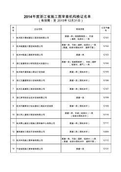 2014年度浙江省施工图审查机构换证名单