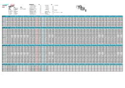 2014年施耐德MT框架断路器完整价格表