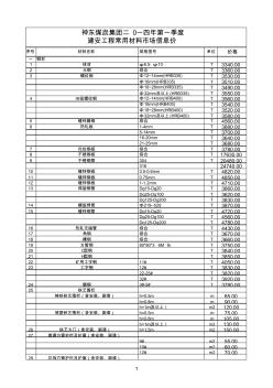 2014年第一季度建安材料信息价