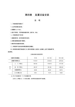 2014江苏安装工程计价表(第四章起重设备安装、第五章起重机轨道安装-说明与计算规则)