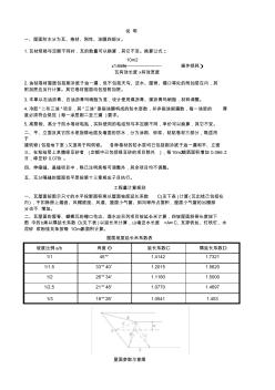 2014江苏省建筑与装饰工程计价表10