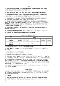 2014江苏省建筑与装饰工程计价表5