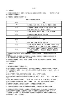 2014江苏省建筑与装饰工程计价表8