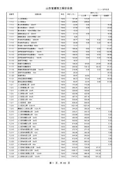 2015-5山东新建筑定额价目表