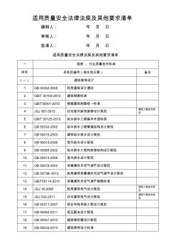 2015.12適用質(zhì)量安全法律法規(guī)及其他要求清單