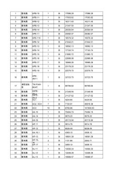 2015.6.15养老助残中心配电箱价格