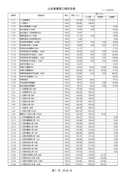 2015年5月山东省建筑工程价目表