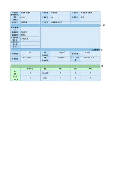 2015年一季度江苏省标准工程造价指数