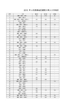 2015年全國地區(qū)建筑工種人工市場價