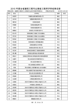 2015年度全省建筑工程專業(yè)高級(jí)工程師評(píng)審結(jié)果名冊(cè)