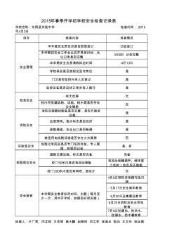 2015年春季开学初学校安全检查记录表