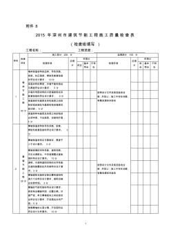 2015年深圳建筑节能工程施工质量检查表检查组填写工程