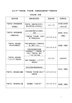 2015年节能有道节俭有德共建绿色低碳校园节能宣传