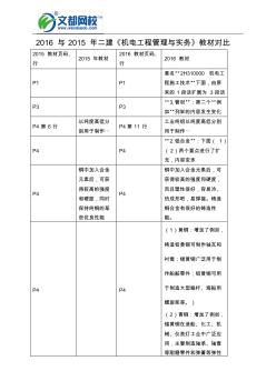 2016与2015年二建《机电工程管理与实务》教材对比