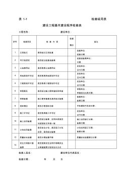 2016年廣西建筑市場(chǎng)及建筑工程質(zhì)量安全層級(jí)監(jiān)督檢查用表