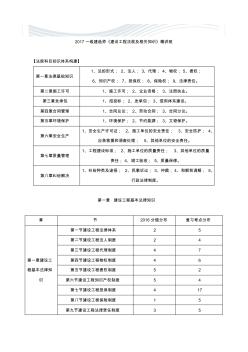 2017-2018年一建法规讲义(宝典)[精品文档]