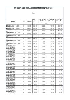 2017年3月部分邢台市常用建筑材料市场价格