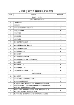 2017年C.工程施工资料归档范围及组卷目录