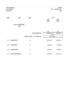 2017年完工商业机电工程完整造价清单