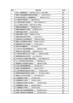 2017年注册岩土工程师考试必备规范