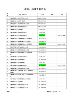 2017年规范、标准更新目录