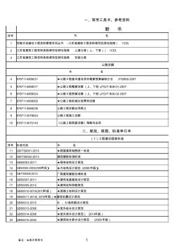 2017新規(guī)范、標準目錄