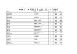 2018年7-8月临汾市建筑工程材料信息价