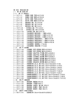 2018年安徽省仿古建筑工程計價定額EXCEL版本