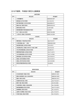 2018年建筑、市政施工规范大全最新版