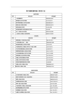 2018年現(xiàn)行建筑施工規(guī)范大全最新版 (2)