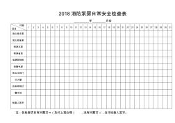 2018消防泵房日常安全检查表