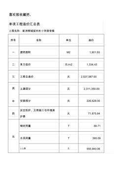 2019单项工程造价汇总表