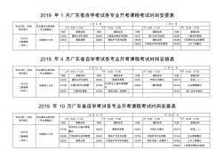 2019年廣東自考,工程管理專業(yè),考試時間及開考科目安排