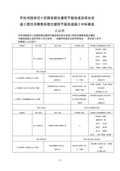 2019年松州园老旧小区既有居住建筑节能改造及综合改造工程 (2)