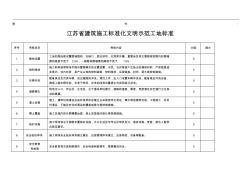 2019江苏省建筑施工标准化文明示范工地标准