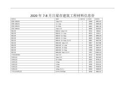 2020年7-8月吕梁市建筑工程材料信息价