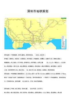 2020年深圳市地铁规划
