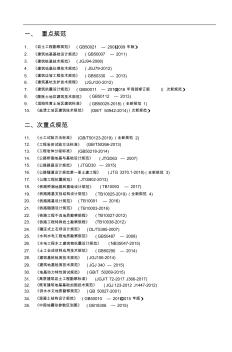 2020年注冊巖土考試必備規(guī)范