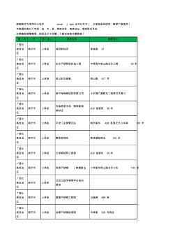 2020新版广西壮族自治区南宁市上林县钢材工商企业公司商家名录名单黄页联系电话号码地址大全59家