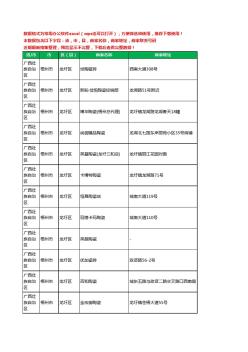 2020新版广西壮族自治区梧州市龙圩区陶瓷工商企业公司商家名录名单联系电话号码地址大全97家