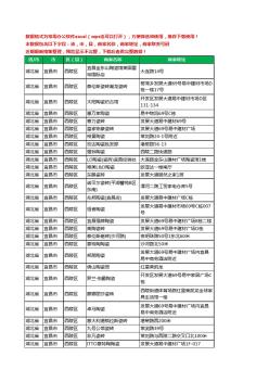 2020新版湖北省宜昌市西陵区陶瓷工商企业公司商家名录名单联系电话号码地址大全97家
