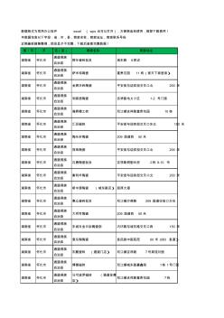 2020新版湖南省怀化市通道侗族自治县陶瓷工商企业公司商家名录名单联系电话号码地址大全20家