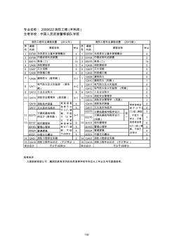 2080622消防工程(本科段)