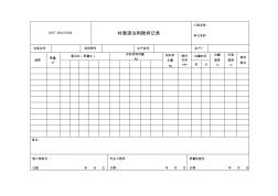 3543-G346衬里浇注料搅拌记录 (2)