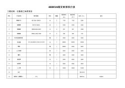 400KVA箱变维修报价表