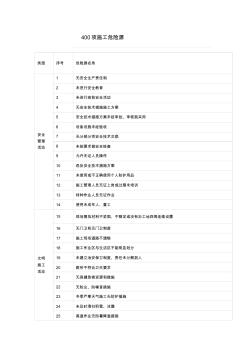 400項施工危險源