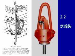 61旋转钻井设备(水龙头)(PPT33页)