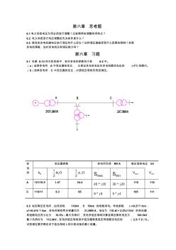 61電力系統(tǒng)電壓為何必須進行調整