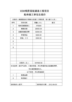 65M钢质趸船建造工程项目1